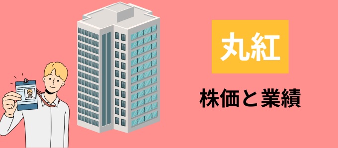丸紅の株価と業績